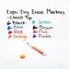 Picture of 53-027 Expo Dry Erase Markers Asst. (8) #80078